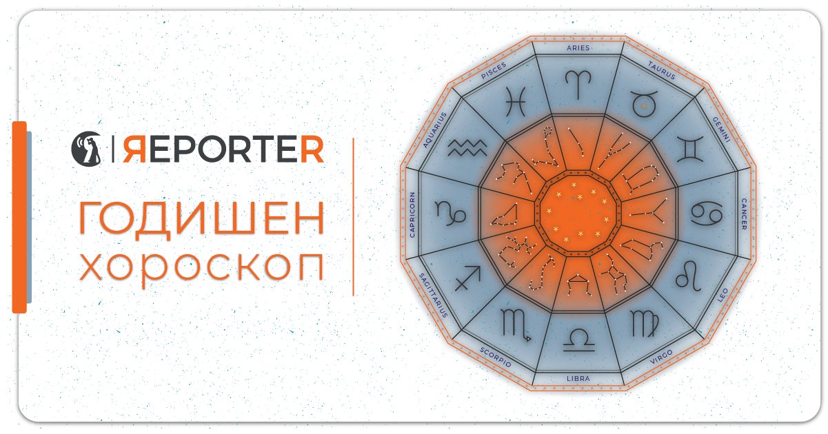 Годишен хороскоп за 2021 година