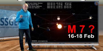 (Видео) Холандскиот истражувач, кој го предвиде земјотресот во Турција, аламирал и за Хрватска