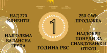 РЕС одбележува една година постоење- компанијата донесе најповолно снабдување со електрична енергија во енергетската криза