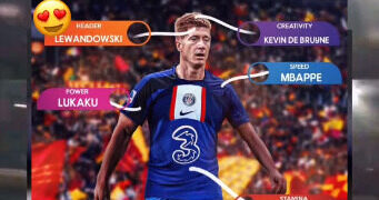 Вештачка интелигенција го создаде идеалниот фудбалер