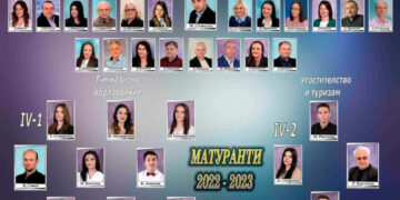 На табло од гимназија во Македонски брод има повеќе професори отколку матуранти