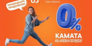 Во Credissimo веќе секој ден е Orange Day!