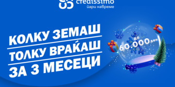 Новогодишна магија од Credissimo