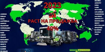 Раст од 40% на продажбата на возилата Грин Машинс на Брако во 2023 година