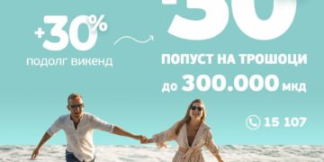Дали сте спремни за продолжениот викенд?