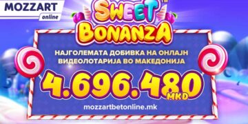 Најголемата онлајн добивкa од речиси 5.000.000 денари на видеолотарија во Македонија се падна во Mozzart!