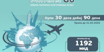 MintIns Go – избираме патничко осигурување за Вас