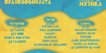 Од 21 август почнува 14. издание на „Пиволенд“ во Скопје