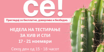 Бесплатно тестирање за ХИВ и сексуално преносливи болести: „Тестни се! Прегледај се бесплатно, доверливо и безбедно“