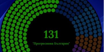 Радев со апсолутно мнозинство по конечните резултати: самостојно ќе формира влада со 131 пратеник