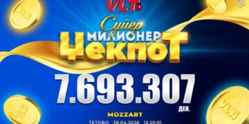 Нов милионер во Македонија: Добитник од Тетово го освои “Супер Џекпотот” од 7,69 милиони денари