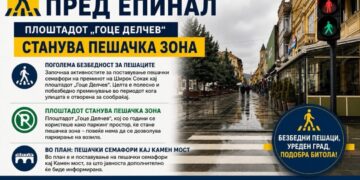 Битола добива нов семафорски систем во централното градско јадро
