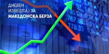 Македонската берза денот го заврши во зелено – МБИ10 порасна за 0,26%, акциите на Алкалоид повторно најтргувани