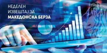 Над 101 милион денари промет на Берзата оваа недела: Комерцијална банка убедливо најтргувана