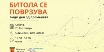 Општина Битола обединува 15 локални организации за нови можности за младите