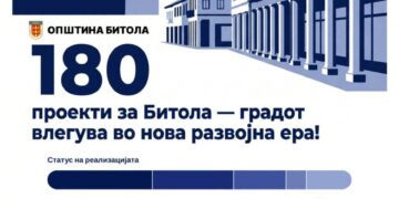 Општина Битола преку инфографик најави реализација на 180 проекти: 62 се завршени, 48 се во реализација